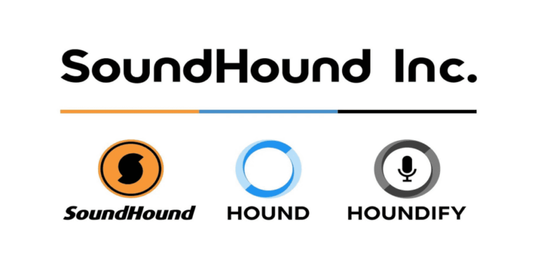 Soundhound For PC